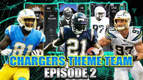 A new program called "Theme Team Remix" is scheduled to go live with Part 1 of 3 in Madden Ultimate Team 23 on Thursday, May 18th EA gave us all a sneak peek at most of the new players in Part 1 and their custom abilities on their special stream of GMM. . Chargers theme team madden 23